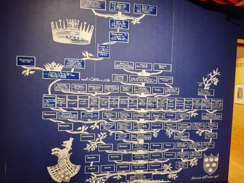 Museo mediceo Livorno